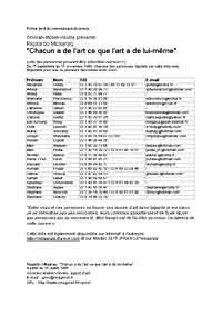Chacun a de l’art ce que l’art a de lui-même